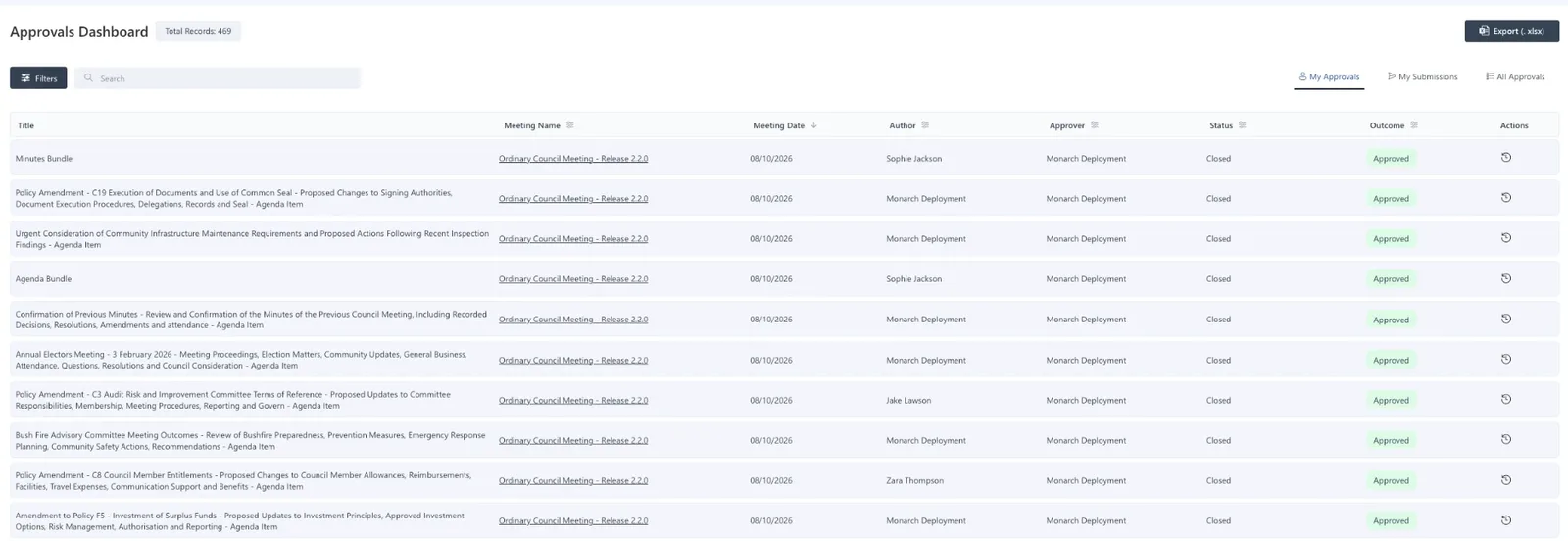 The Apollo Approvals Dashboard listing approved agenda items and bundles with the meeting name, meeting date, author, approver, status and outcome, with tabs for My Approvals, My Submissions and All Approvals, and an Export to Excel button.